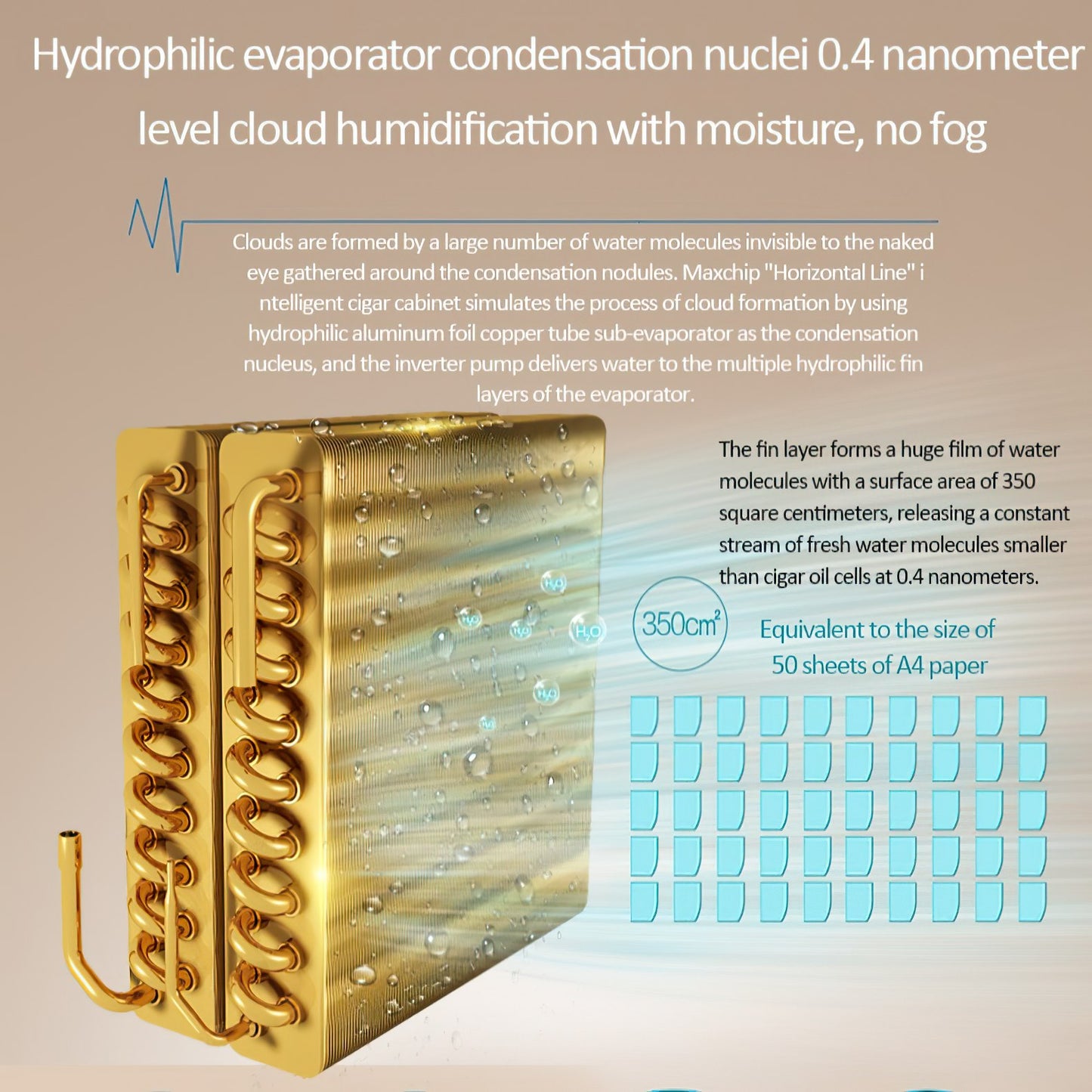 Raching MON1800A Gold Burl - 1200 Cigars
