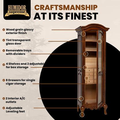 Humidor Supreme Antique Mahogany Tower Kit (2000+ Cigars)